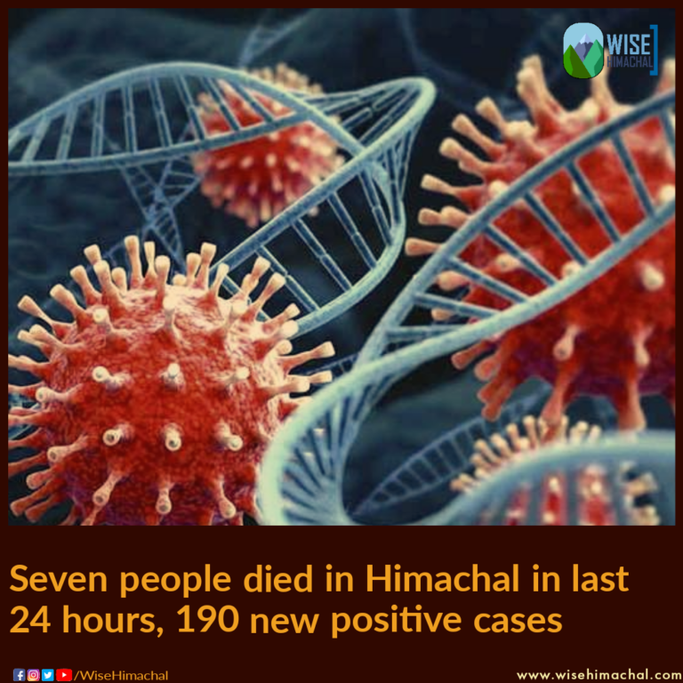 Seven people died in Himachal in last 24 hours, 190 new positive cases