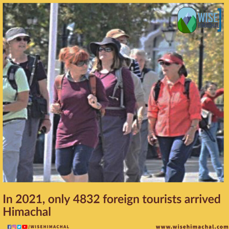 In 2021, only 4832 foreign tourists arrived Himachal