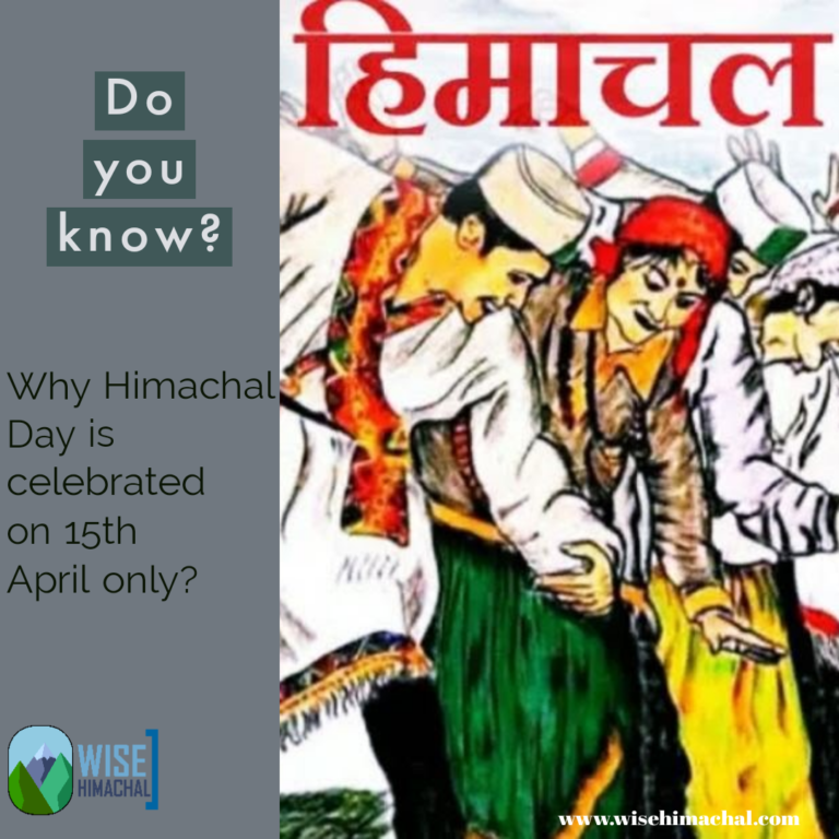 History of 15th April as “Himachal Day”