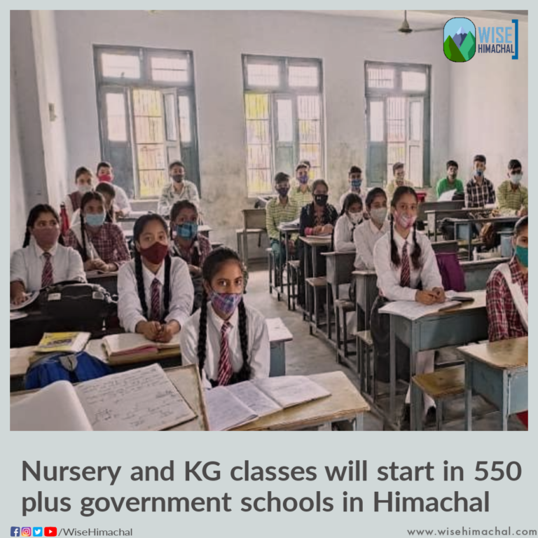 Nursery and KG classes will start in 550 more government schools in Himachal