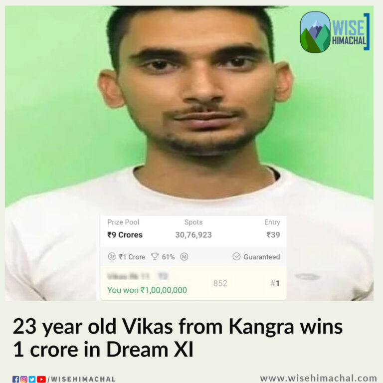 23 year old Vikas from Kangra wins 1 crore in Dream XI