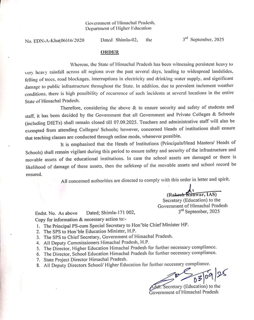 Himachal Pradesh closes all schools and colleges till September 7 due to heavy rainfall Himachal Pradesh closes all schools and colleges till September 7 due to heavy rainfall
