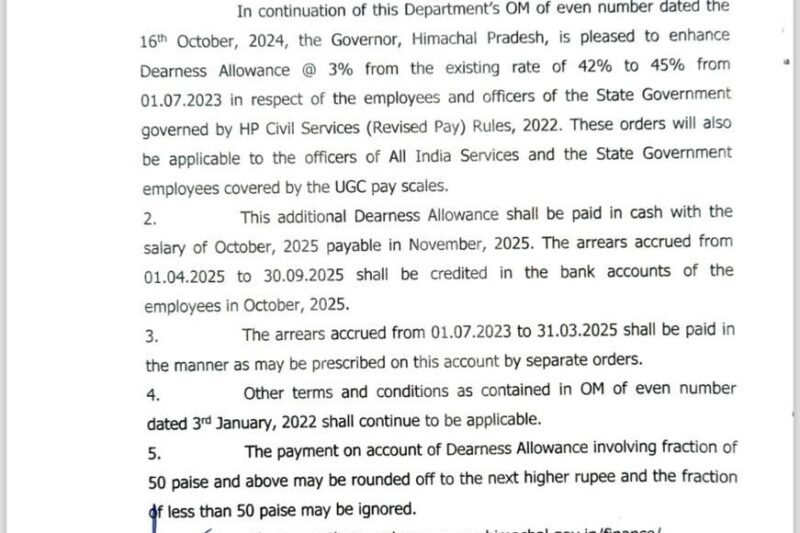 Himachal government announces Diwali gift for state employees, CM Sukhu approves 3% DA hike and arrears release