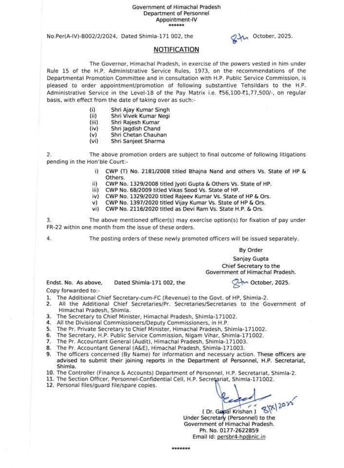 Six tehsildars promoted to Himachal Administrative Service
