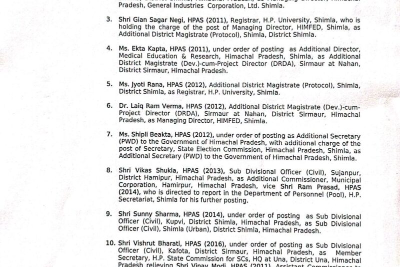 Major HAS reshuffle in Himachal: Jyoti Rana named HP University Registrar, Sachin Kanwal gets Shimla MC charge