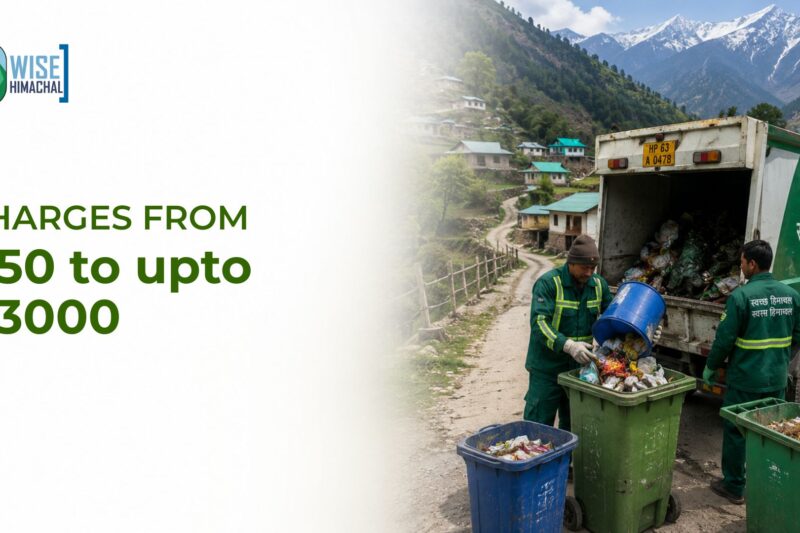 Himachal panchayats to collect garbage fee from households and businesses under new waste management rules